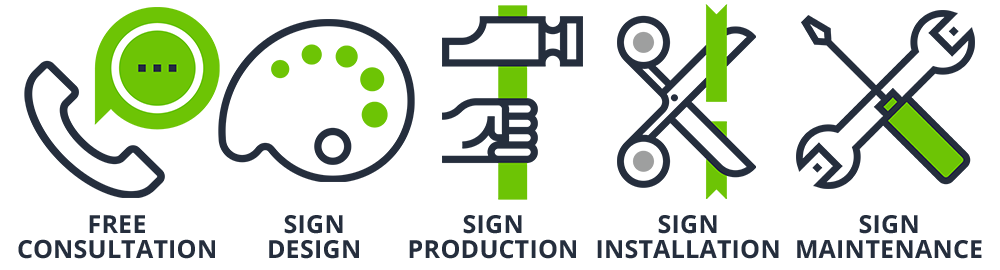 Full-Service Orlando Sign Company